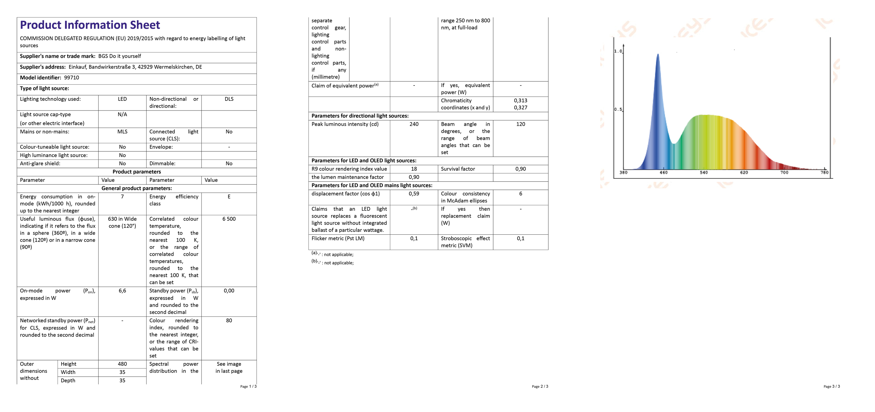 BGS LED Werkstatt-Leuchte | 6 W