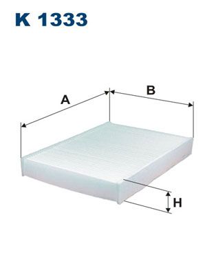 Filter, Innenraumluft