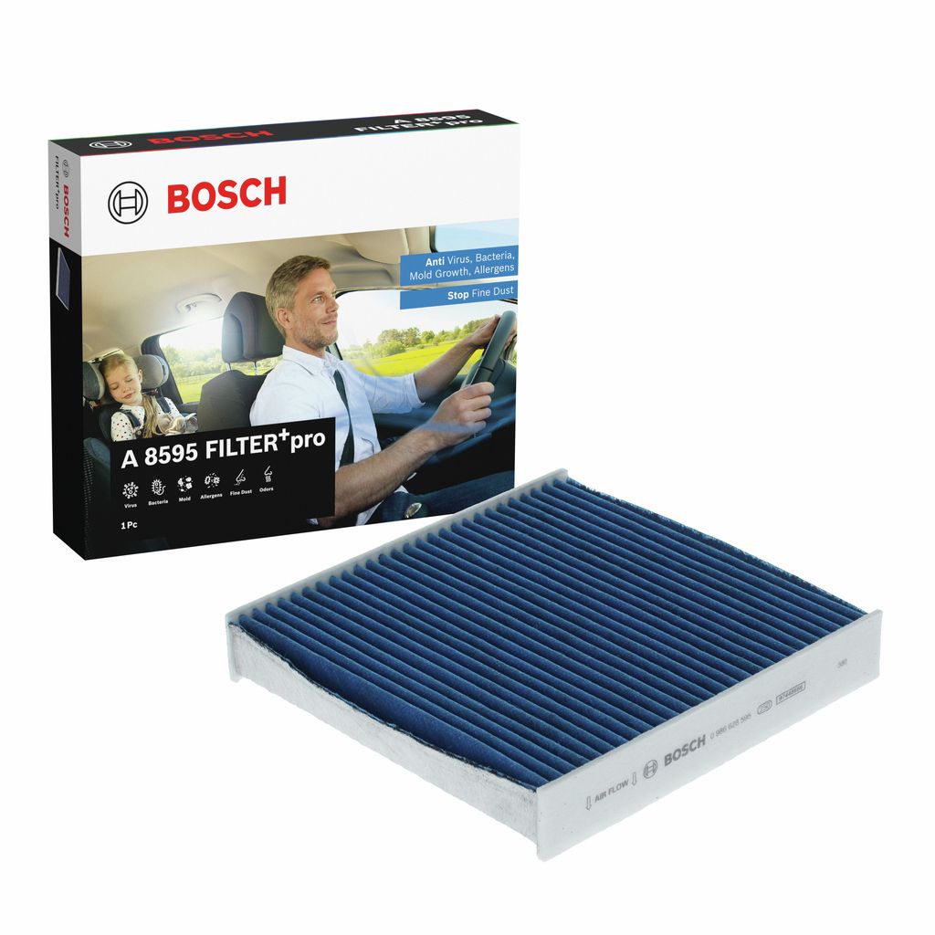 Filter, Innenraumluft