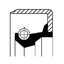 Wellendichtring, Differential
