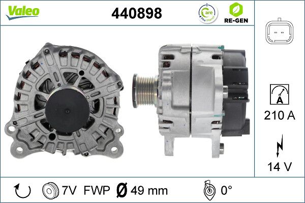 Generator