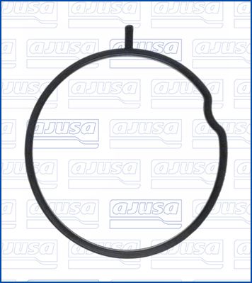 Dichtung, Thermostat