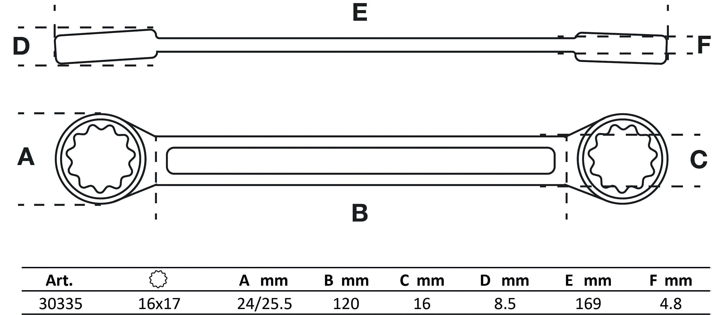BGS Doppel-Ringschlüssel | extra flach | SW 16 x 17 mm