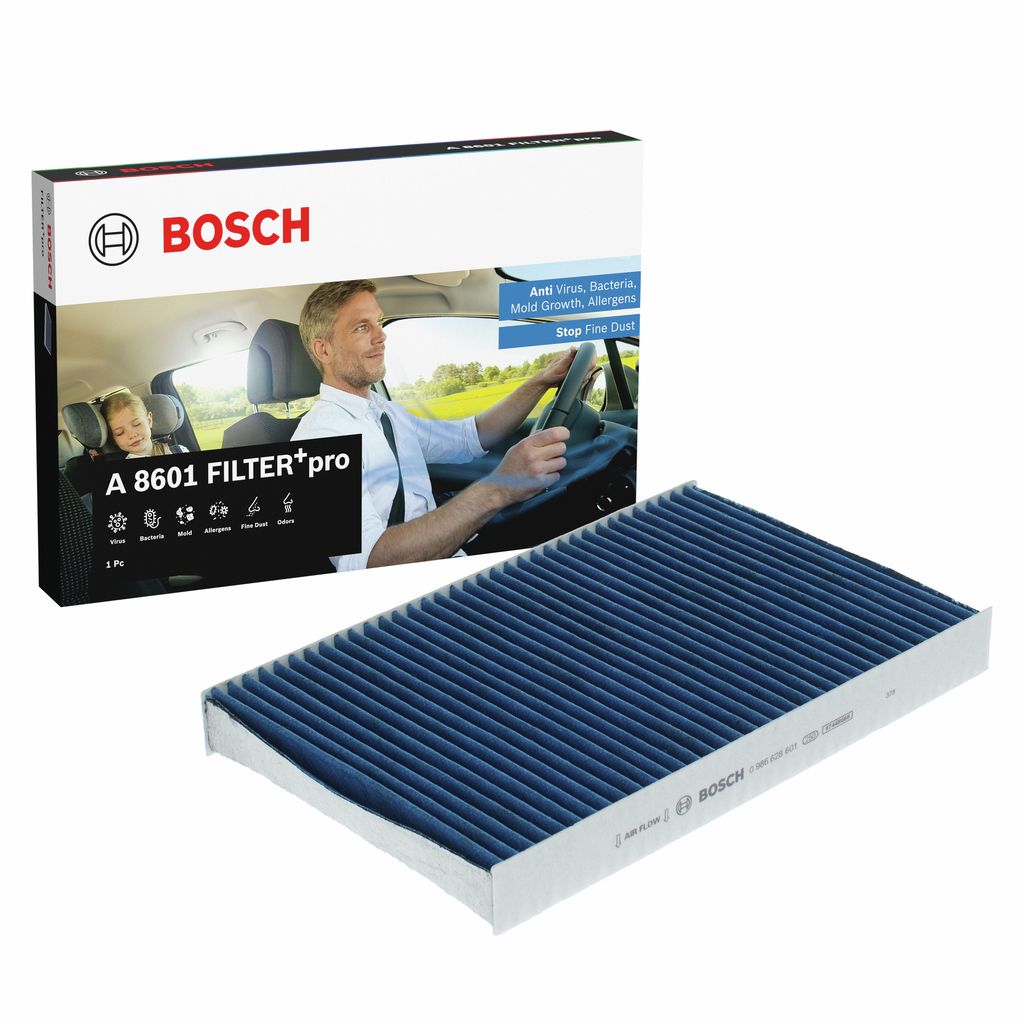 Filter, Innenraumluft