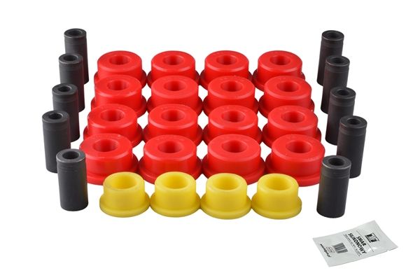 Lagerungssatz, Lenker