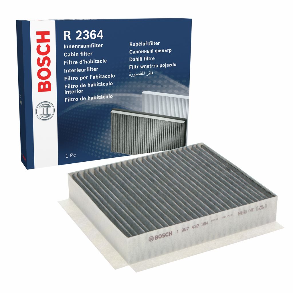 Filter, Innenraumluft