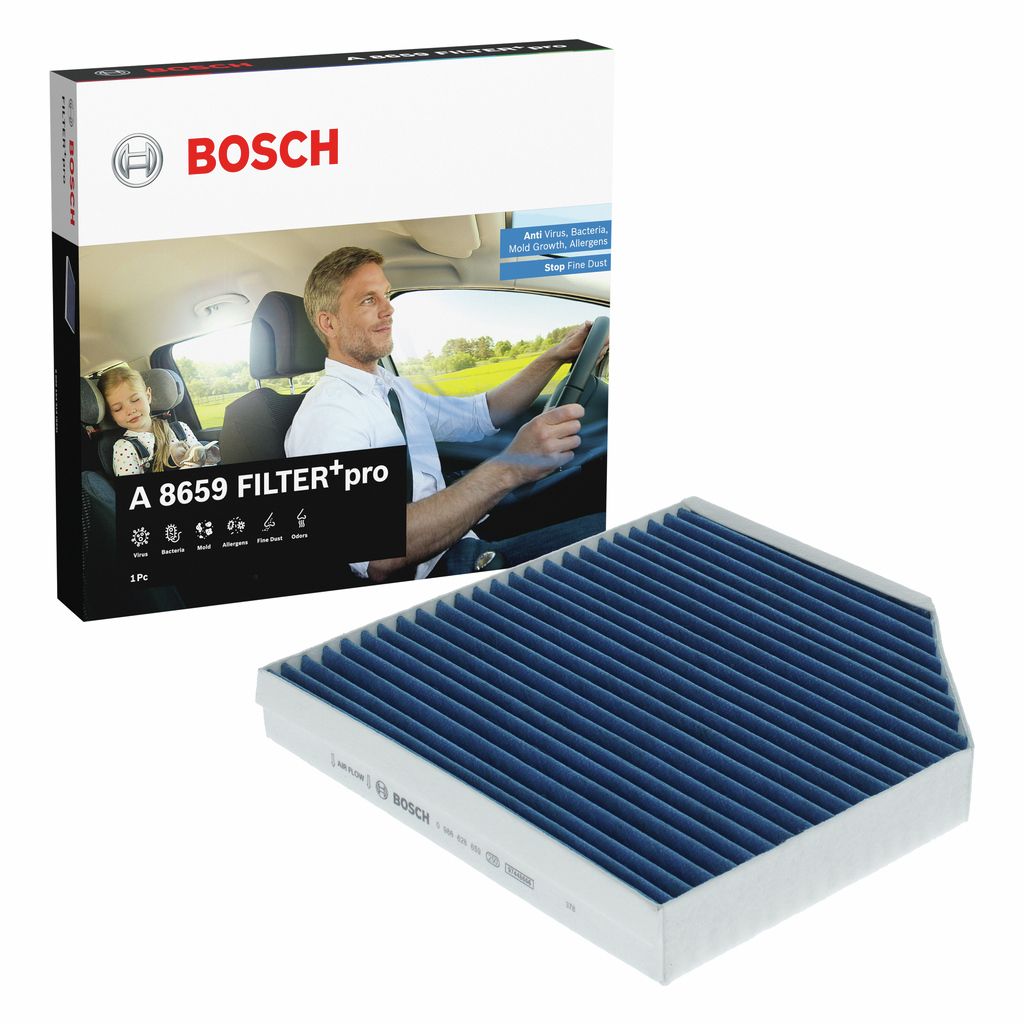 Filter, Innenraumluft