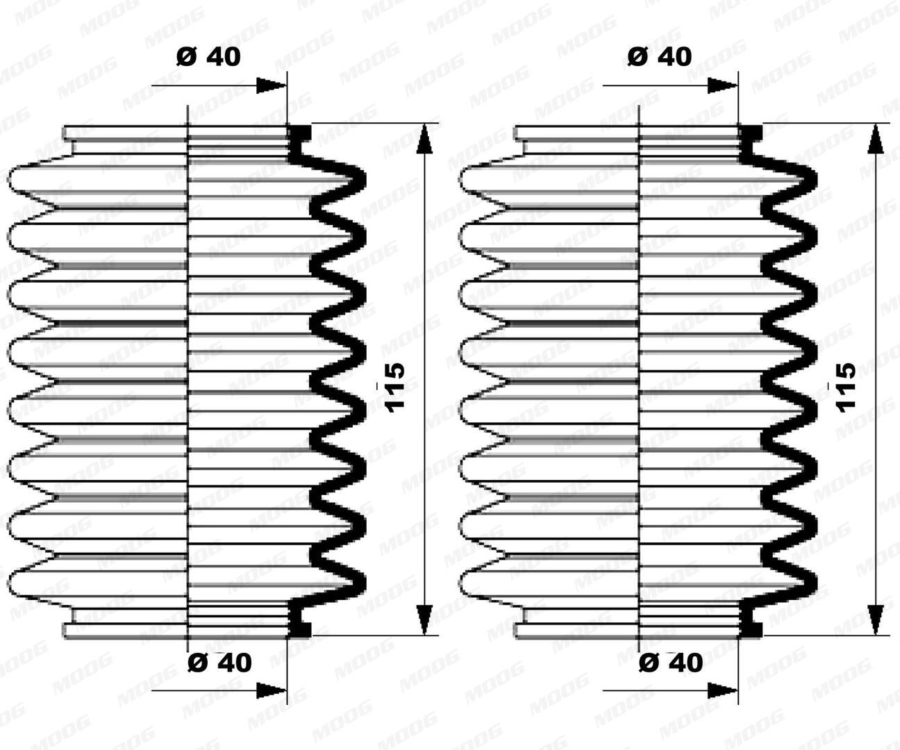 Faltenbalgsatz, Lenkung