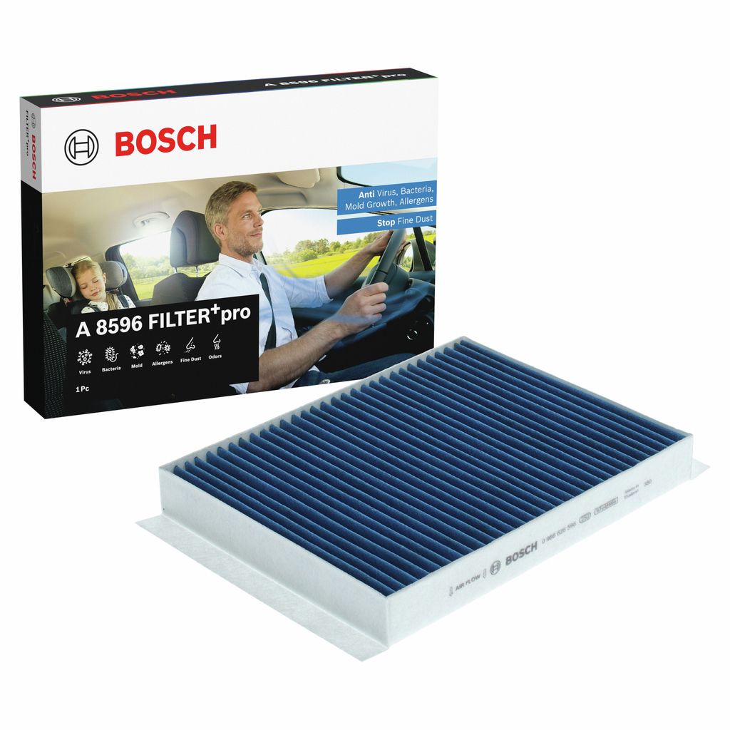 Filter, Innenraumluft