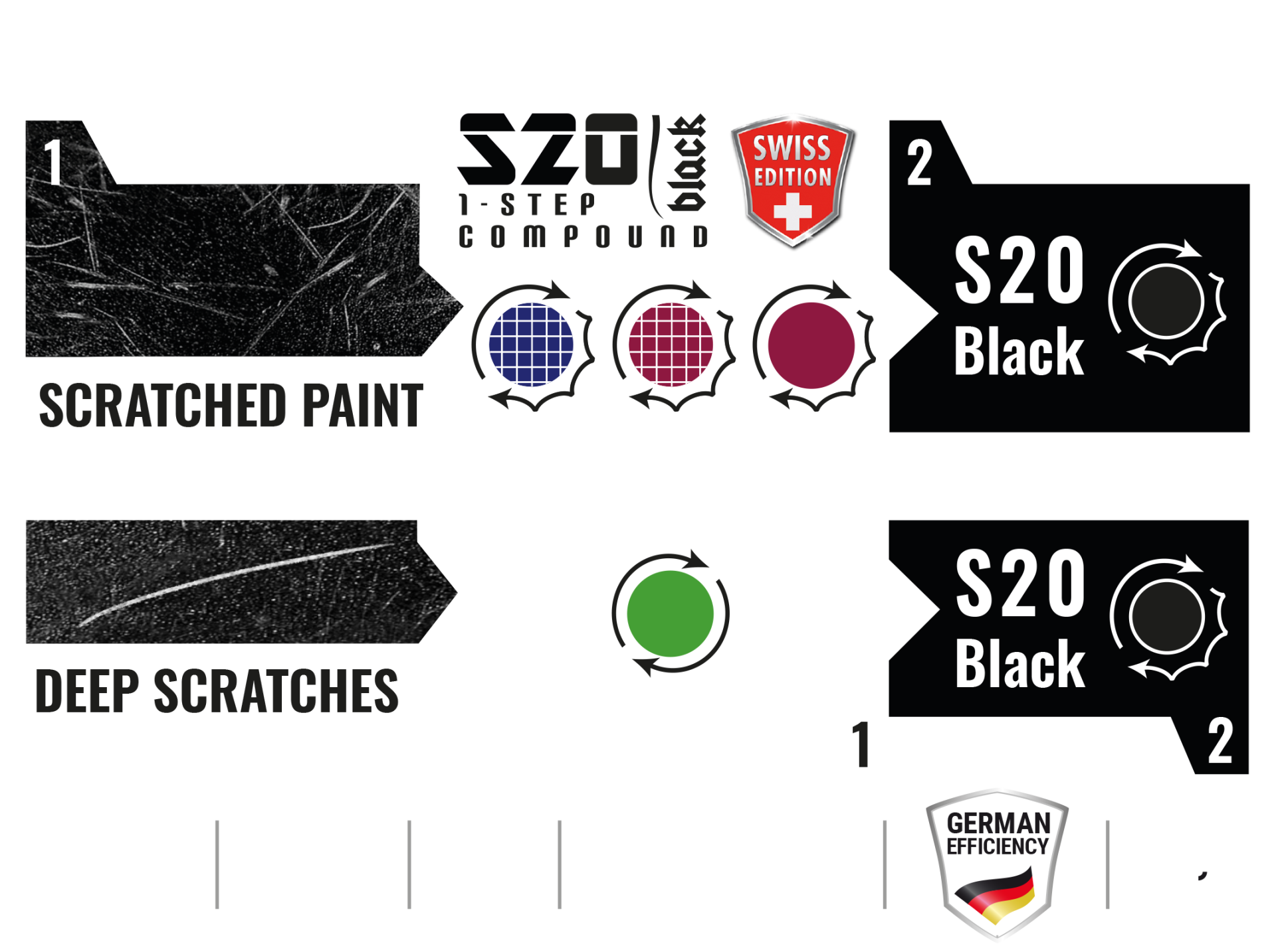 Scholl Concepts S20 Black Easy Clean Swiss Edition Paste Compound Hochleistungspaste 250g