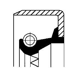 Wellendichtring, Radnabe