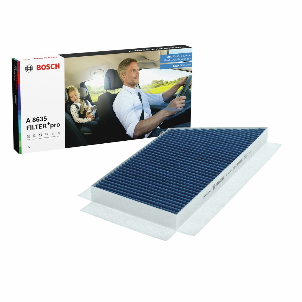 Filter, Innenraumluft