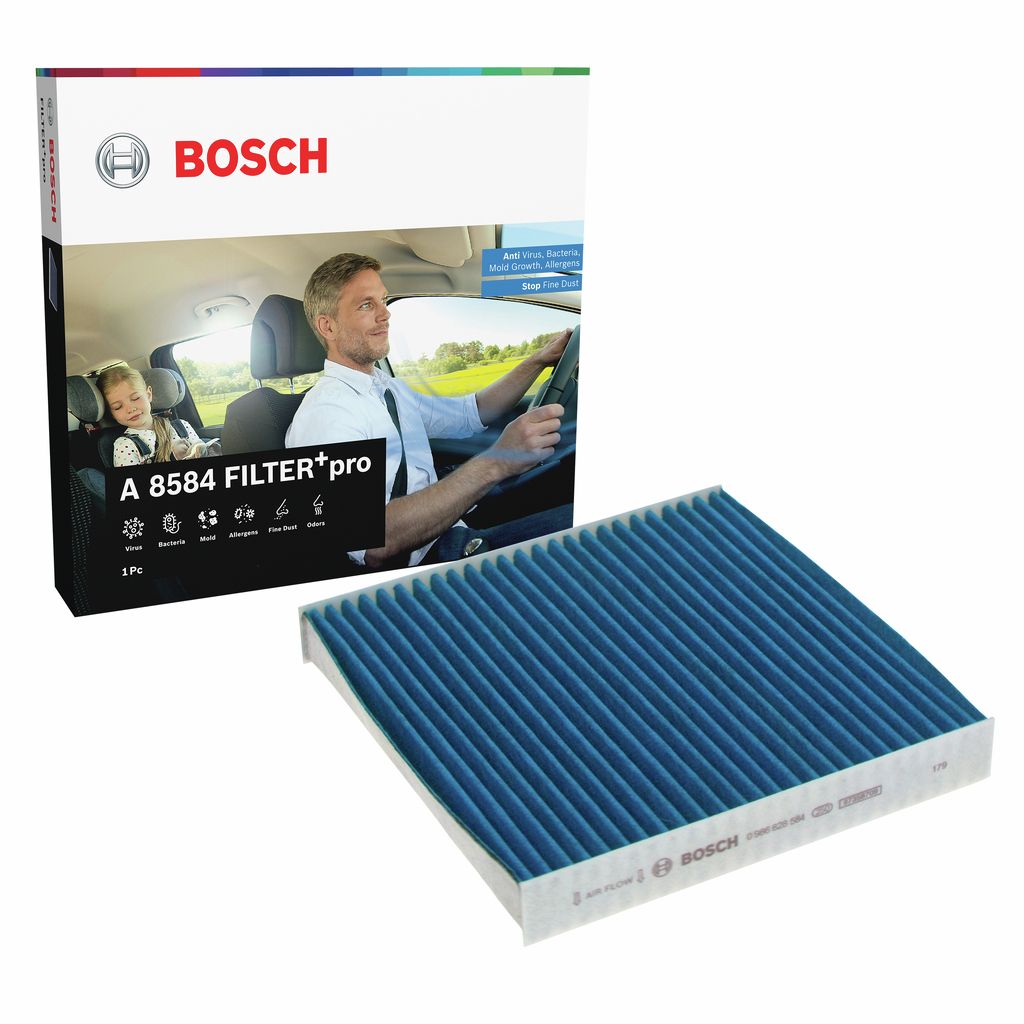 Filter, Innenraumluft