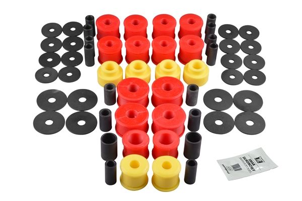 Lagerungssatz, Lenker