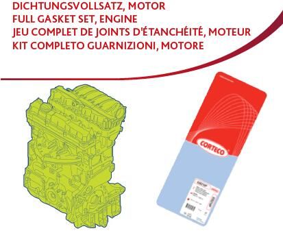 Dichtungsvollsatz, Motor