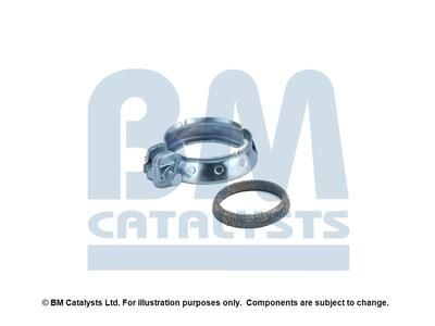 Montagesatz, Ruß-/Partikelfilter