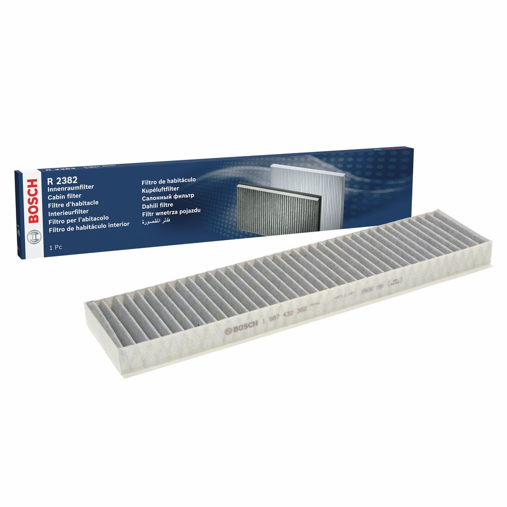 Filter, Innenraumluft