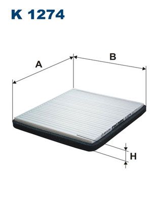 Filter, Innenraumluft