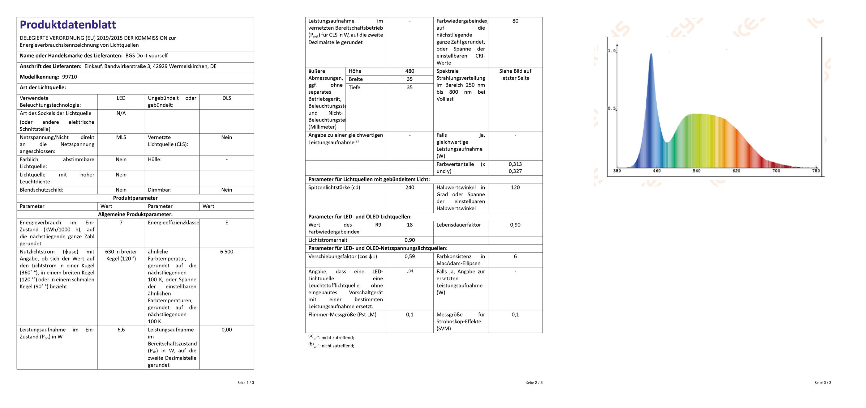 BGS LED Werkstatt-Leuchte | 6 W