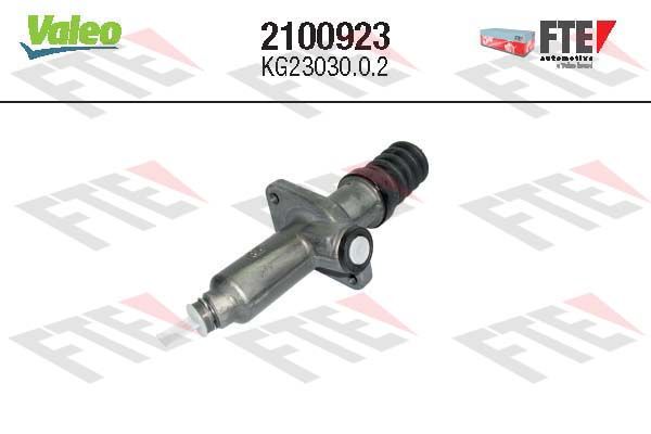 Geberzylinder, Kupplung