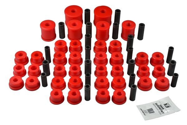 Lagerungssatz, Lenker