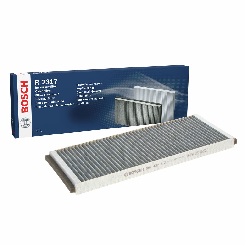 Filter, Innenraumluft