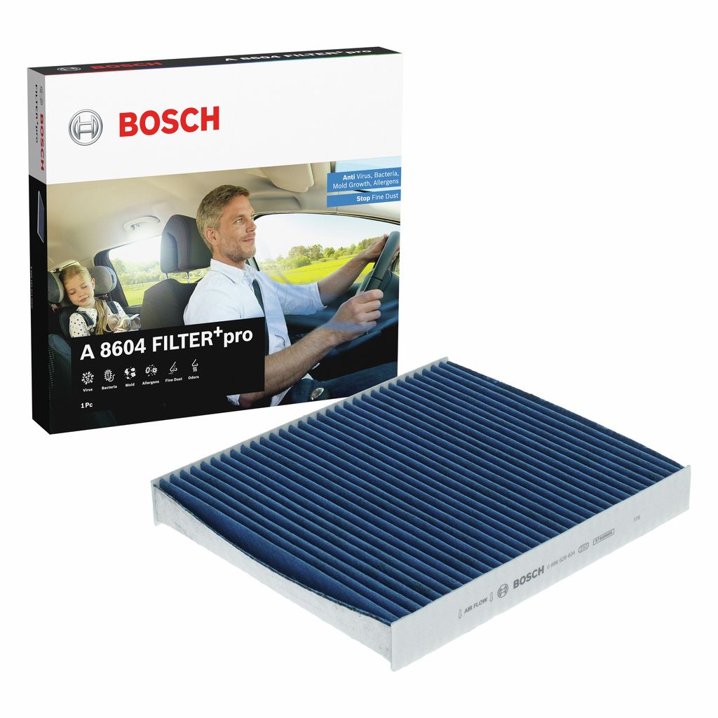 Filter, Innenraumluft