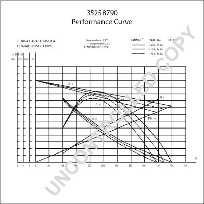 Starter “BOM-Prestolite 12 V, 1 kW, Grounded ”