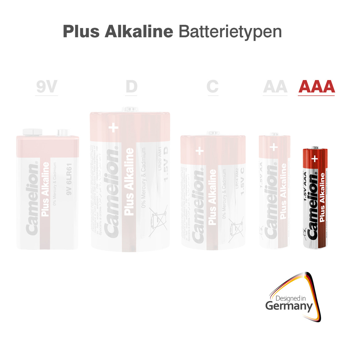 Camelion Plus Alkaline Batterien LR03 AAA 10er Pack
